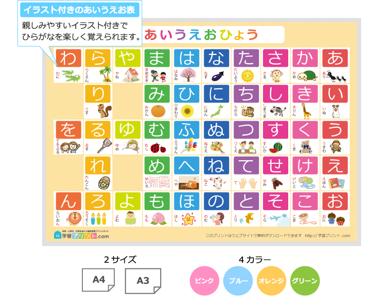 イラスト付きのひらがな五十音表